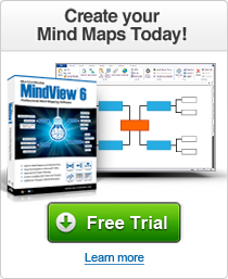 mind map program for mac free